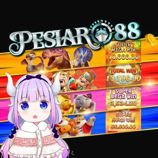 PESIAR88 - Petualangan Anime yang Seru dan Menyenangkan